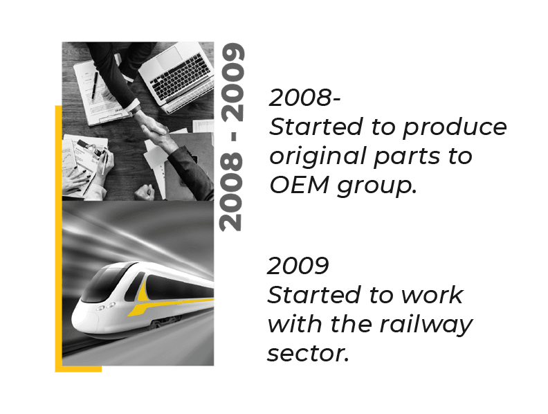 2008